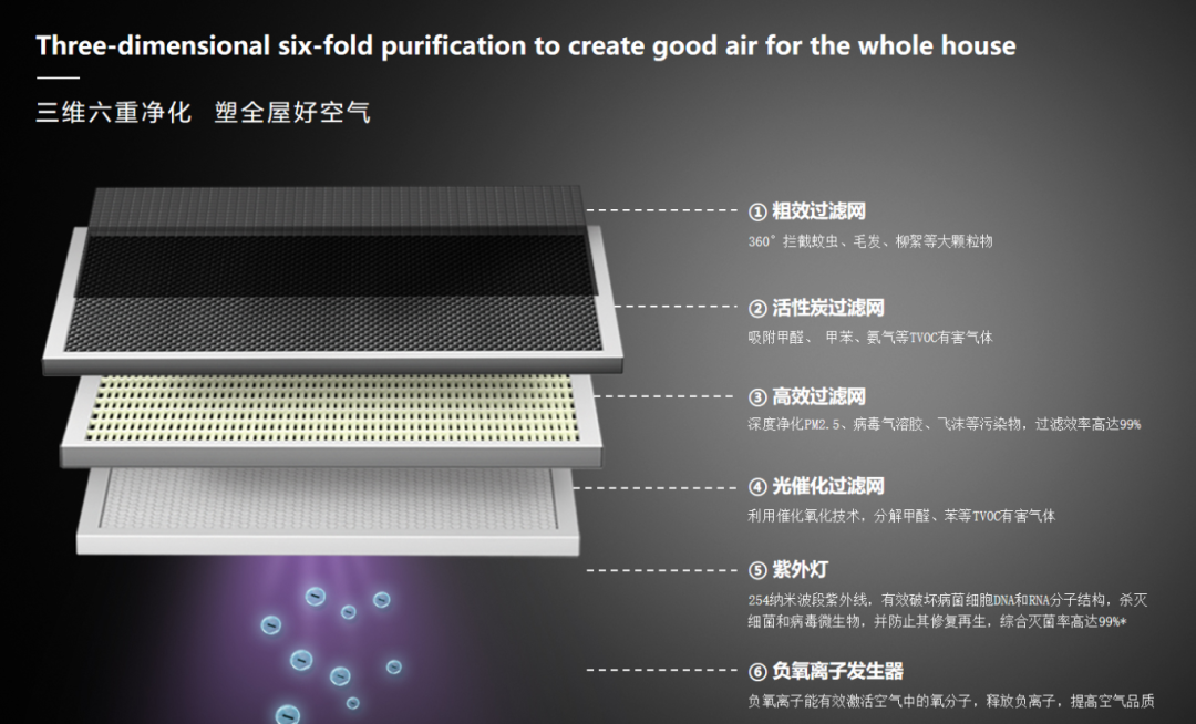 过滤.png 过滤.png